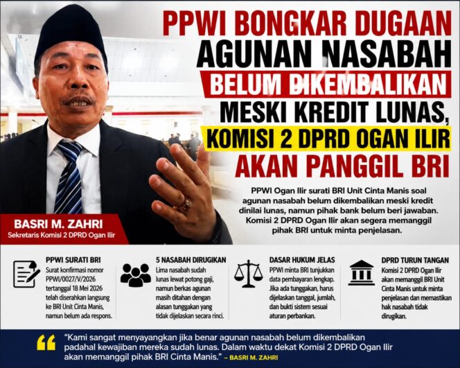 
					Diduga Tahan Agunan Nasabah Meski Kredit Lunas, BRI Unit Cinta Manis Akan Dipanggil DPRD Ogan Ilir
